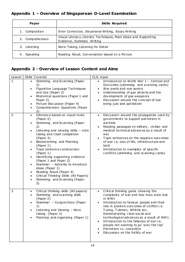 point proof explanation examples Essay methods of proof